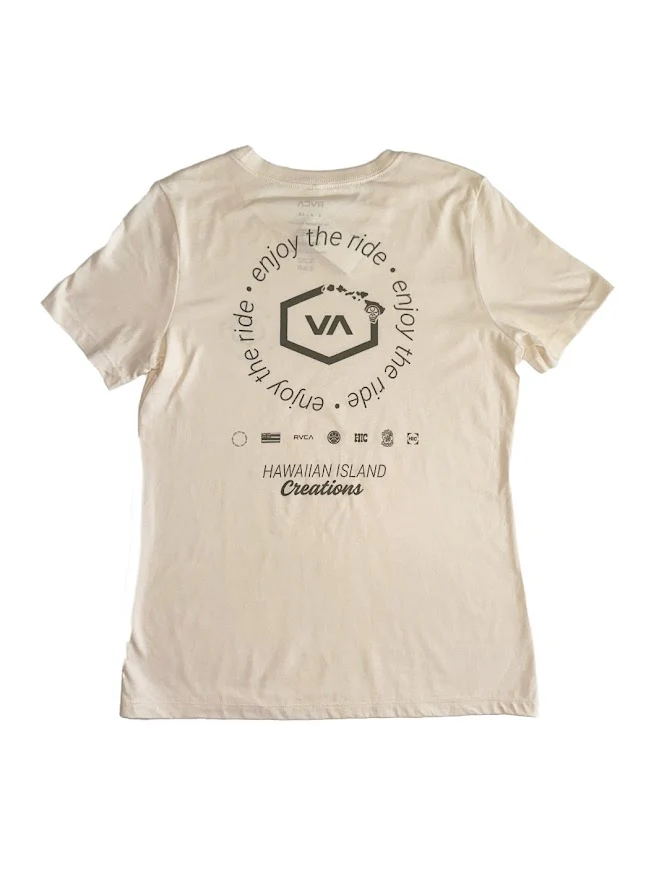 RVCA